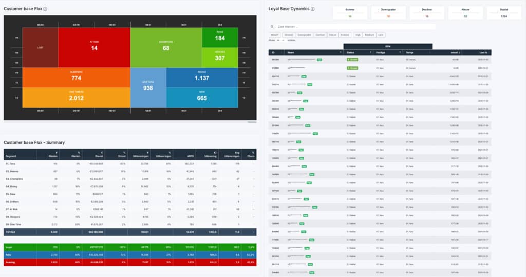 Digitaliseer en optimaliseer: slimme ERP voor recyclingbedrijven 2
