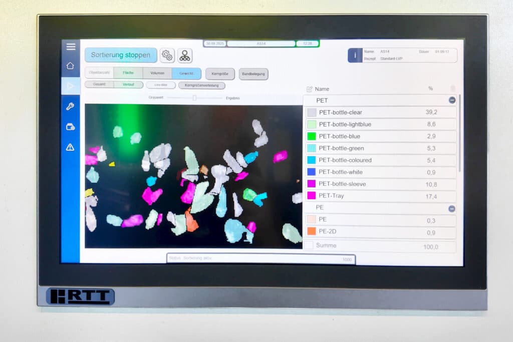 BRT HARTNER AS: Slimme AI-sorteertechnologie voor een nieuwe generatie recycling 1
